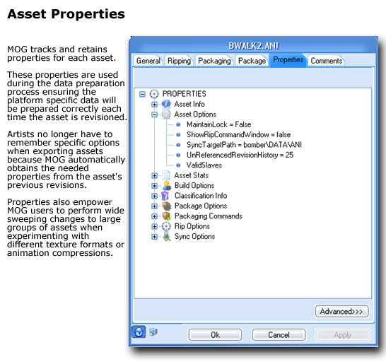 AssetProperties